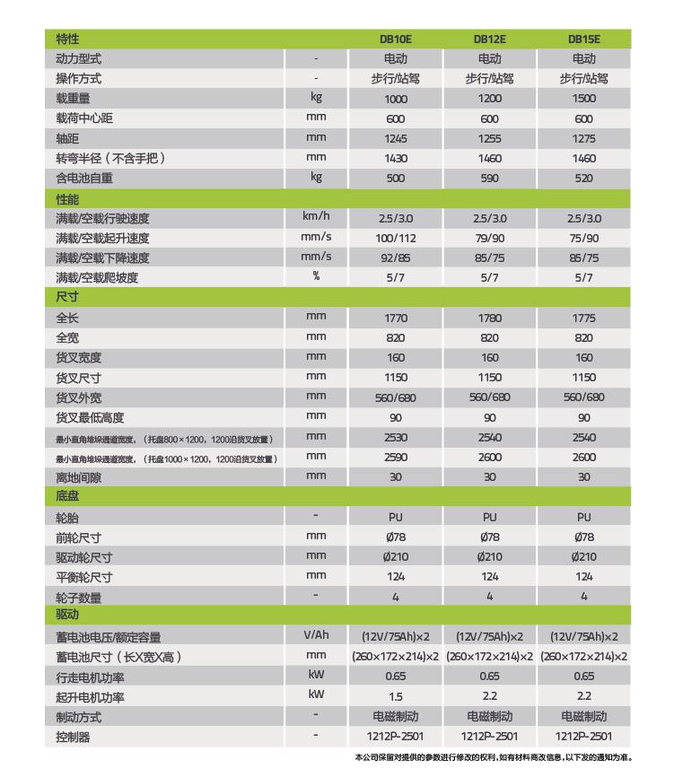 taptap开户-taptap体育注册