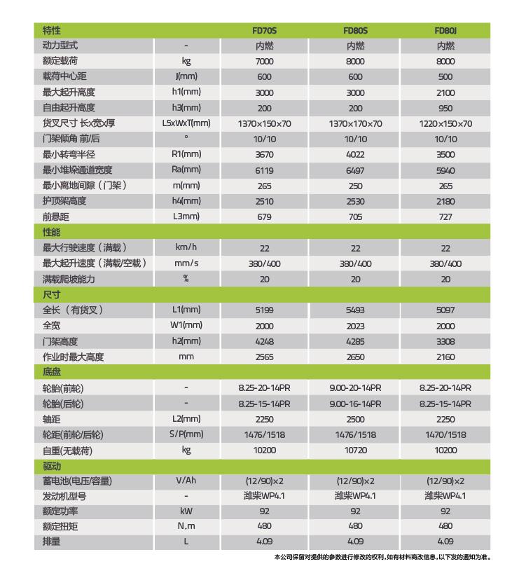 taptap开户-taptap体育注册