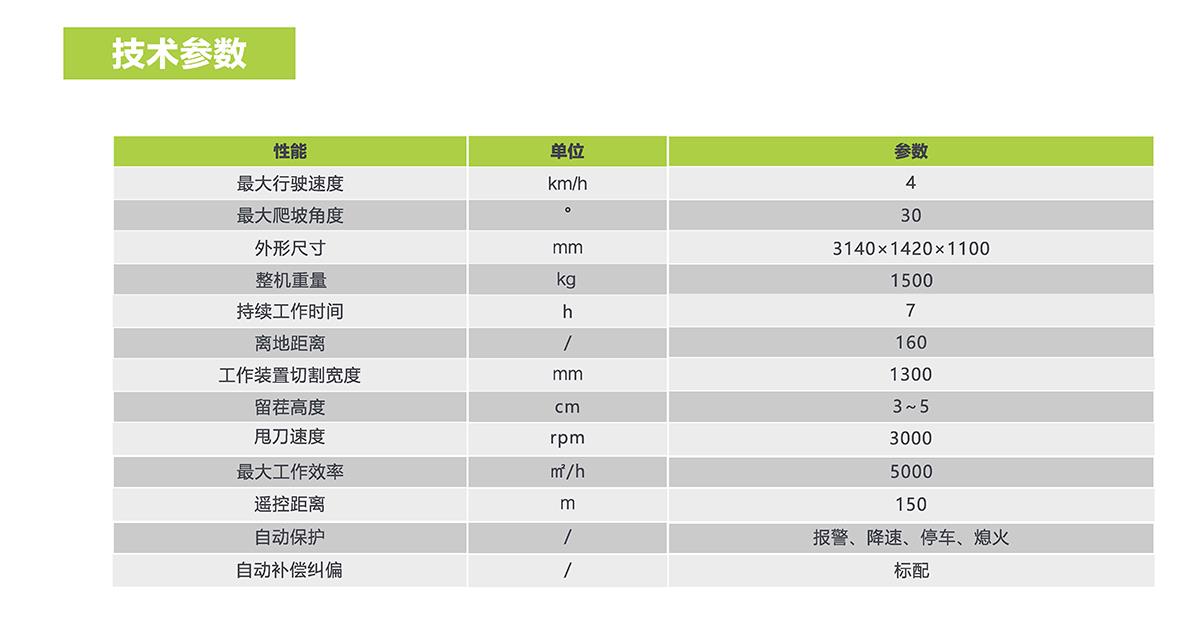 taptap开户-taptap体育注册